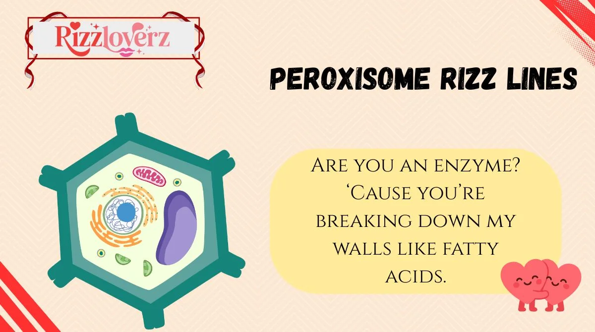 Peroxisome Rizz Lines