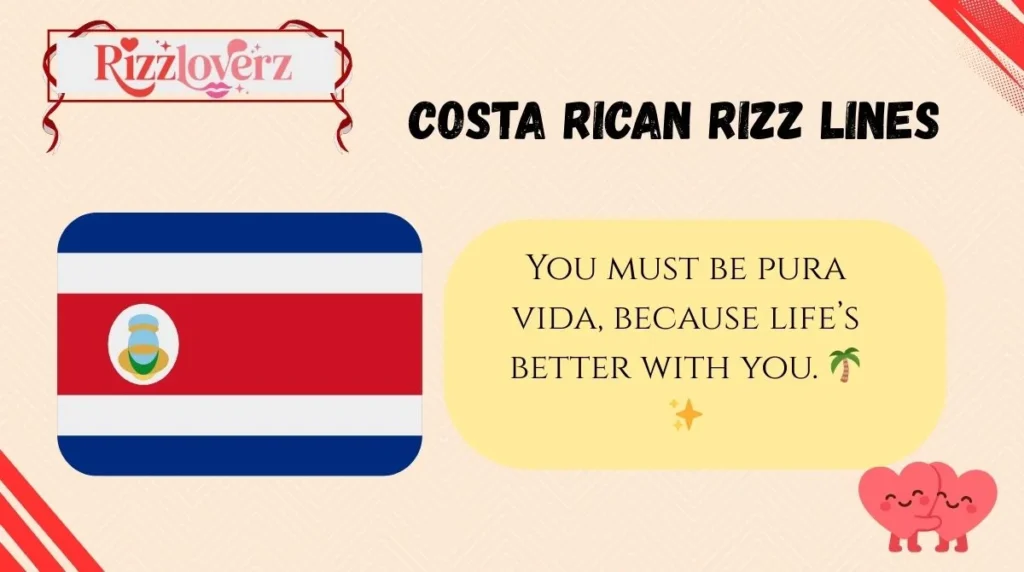 Costa Rican Rizz Lines