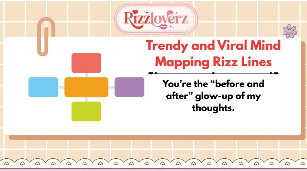Trendy and Viral Mind Mapping Rizz Lines