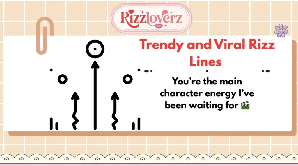 Trendy Foolproof and Viral Rizz Lines
